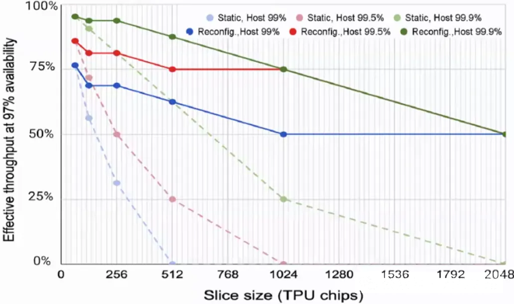 光開(kāi)關(guān)應(yīng)用領(lǐng)域-廣西科毅光通信