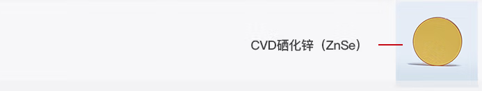 透鏡光開關(guān)中硒化鋅示意圖