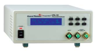 光開關(guān) PDL測量高精度測試系統(tǒng)鏈路結(jié)構(gòu)光通信測試配置