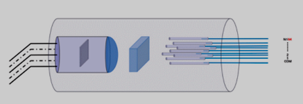 MEMS 1×N光開關(guān)同軸封裝結(jié)構(gòu)設(shè)計(jì)示意圖