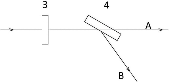 智能交通光開關(guān)部署拓撲圖