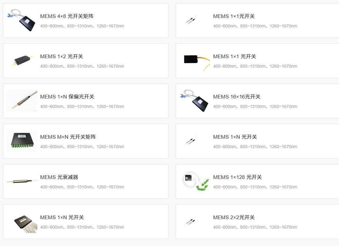 科毅光通信MEMS光開關(guān)產(chǎn)品圖
