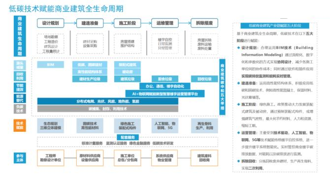 光開關綠色生產工藝流程圖