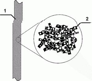 石墨烯納米電容器太赫茲調(diào)制器結(jié)構(gòu)設(shè)計圖