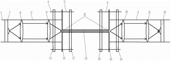 太赫茲波導結構 光線傳播路徑 光開關應用